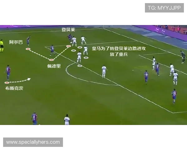 奥尔莫无球跑动与后插上效率解析