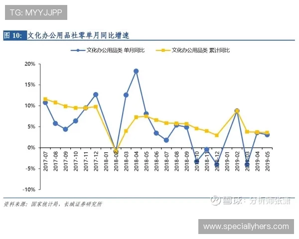 居莱尔战术适配与成长空间分析 居莱尔战术适配与成长空间分析