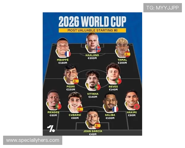 巴拿马2026世界杯阵容预测:老将新星谁能扛起冲击小组出线重任 巴拿马2026世界杯阵容预测:老将新星谁能扛起冲击小组出线重任